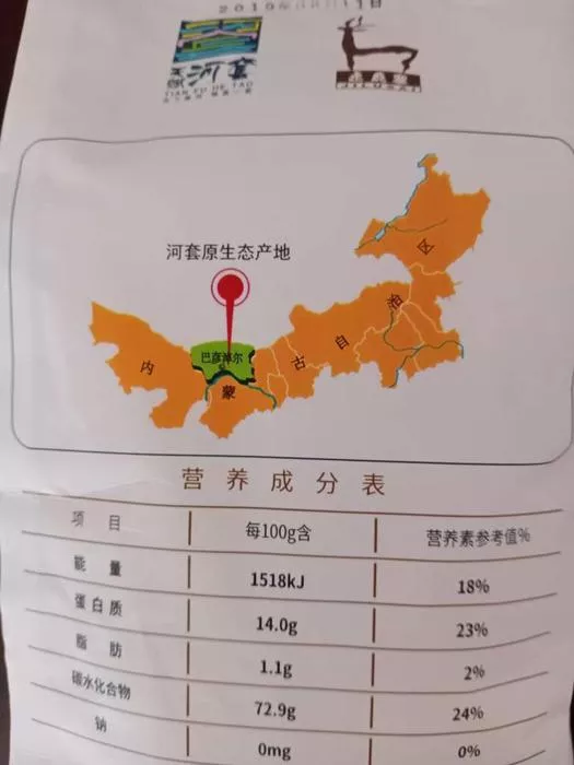 文章附图